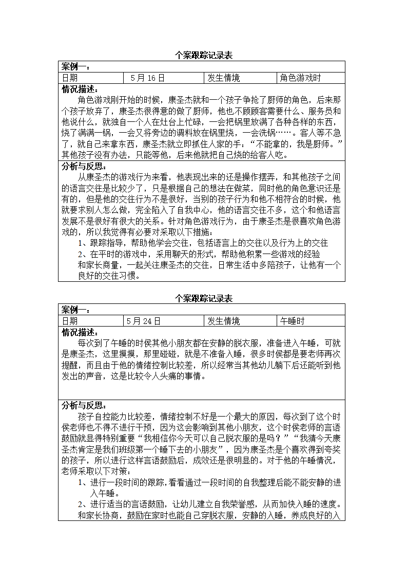 曹王幼儿园个别儿童观察记录_04.png