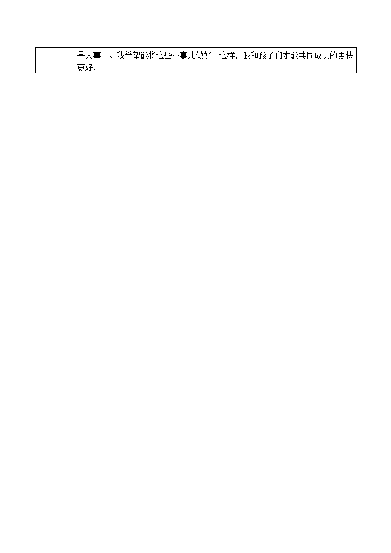 幼儿园观察记录小班-图书角”里的一件“小事”_03.png