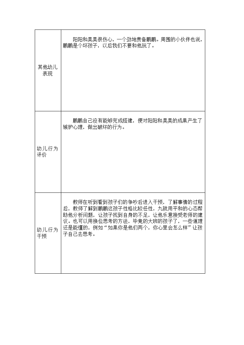 幼儿园行为观察记录表1_02.png