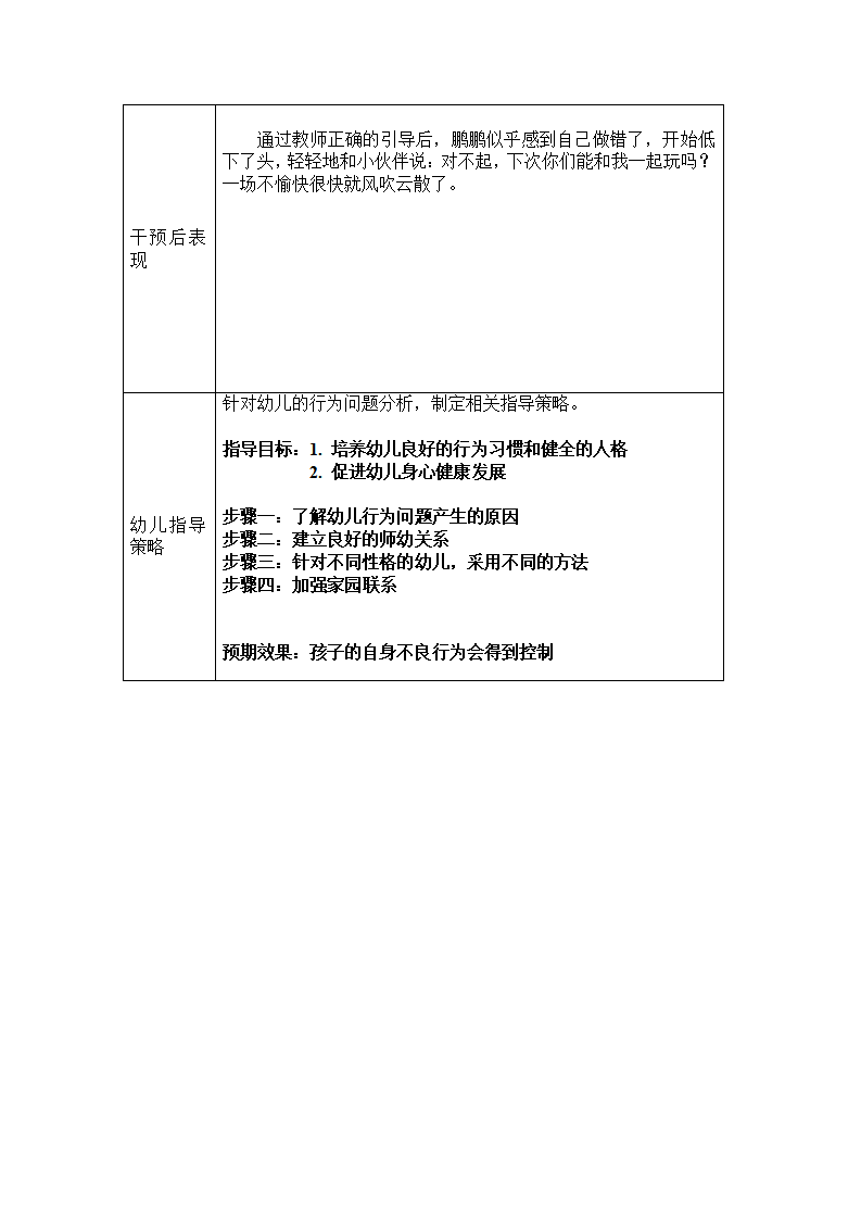 幼儿园行为观察记录表1_03.png