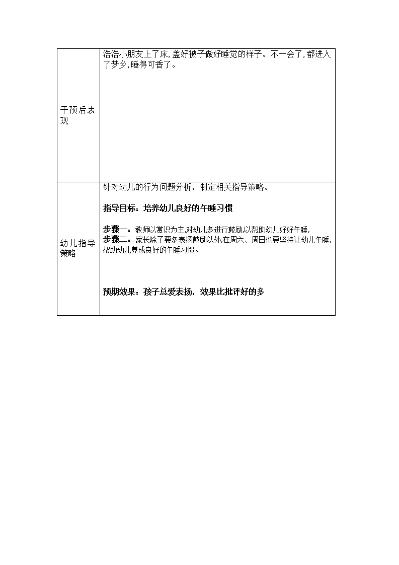 幼儿园行为观察记录表 1_03.png