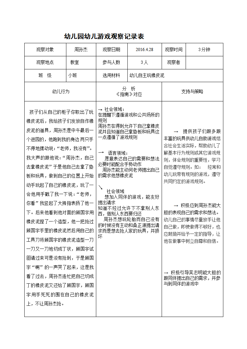 幼儿园幼儿游戏观察记录表_01.png
