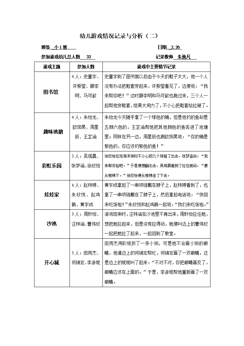 幼儿园小班观察记录——扫描_01.png