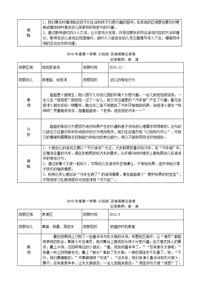 幼儿园小班活动区观察记录_07.png