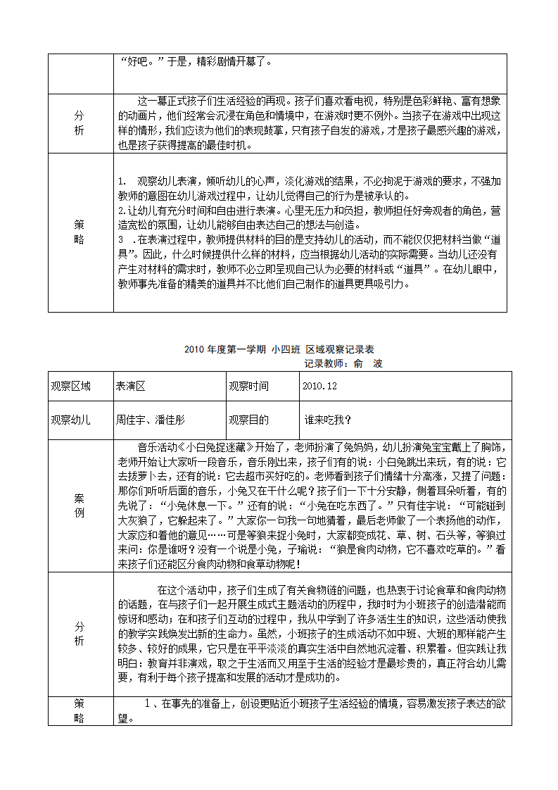 幼儿园小班活动区观察记录_08.png