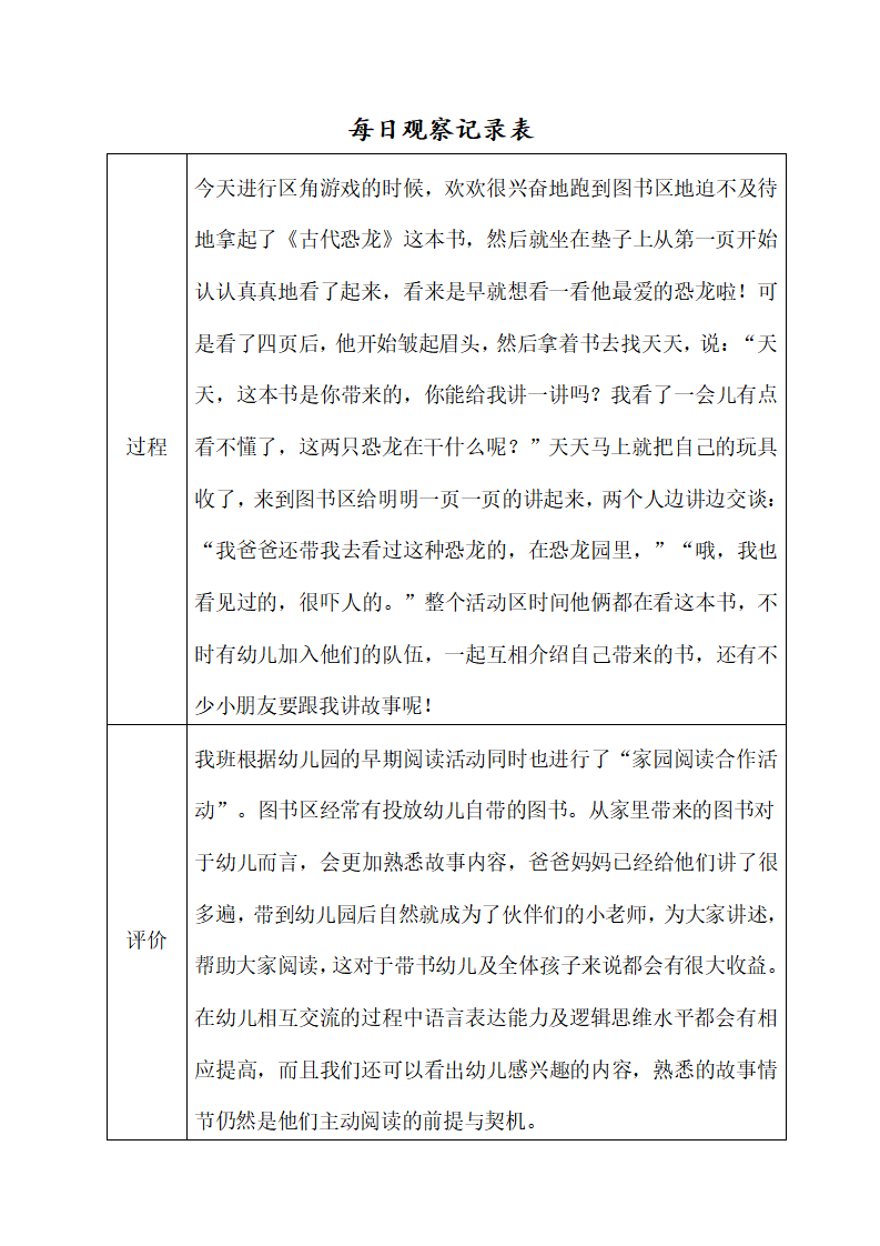 幼儿园小班每日观察记录 1_01.png
