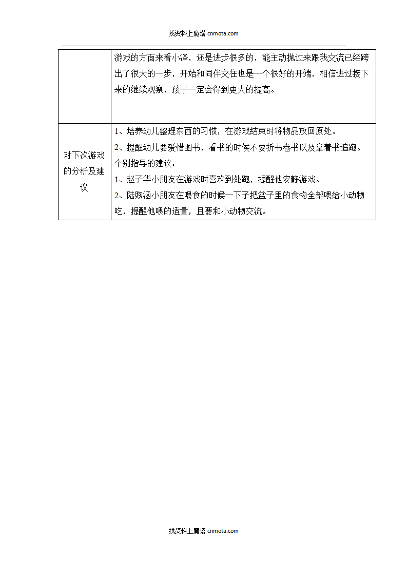 幼儿园小班区域游戏108篇_56.png