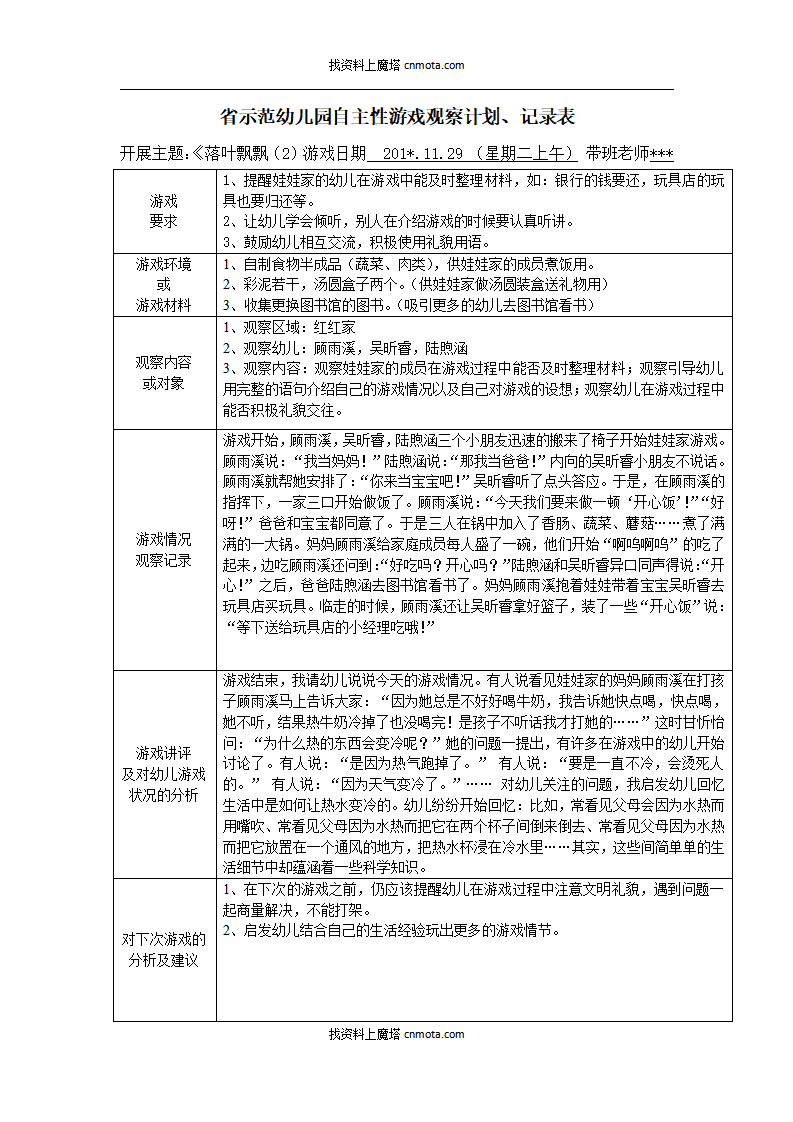幼儿园小班区域游戏108篇_85.png