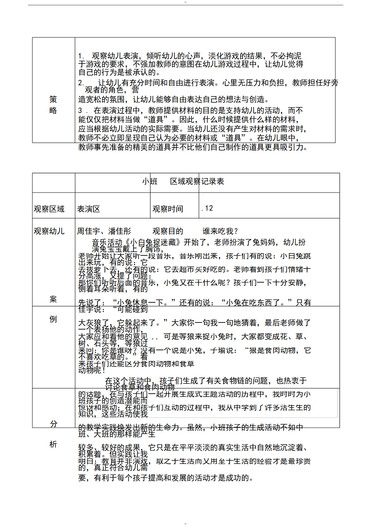 幼儿园小班区域区角观察记录样例_15.png