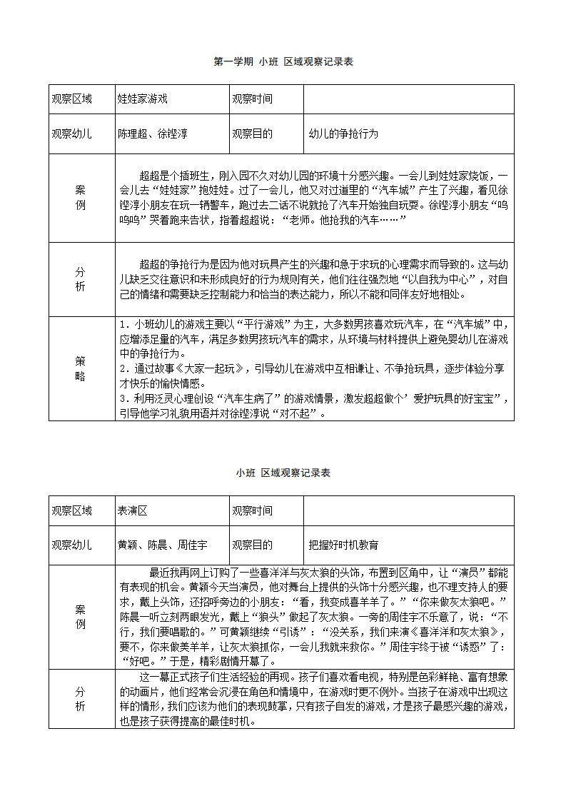 幼儿园小班区域区角观察记录样例_07.png