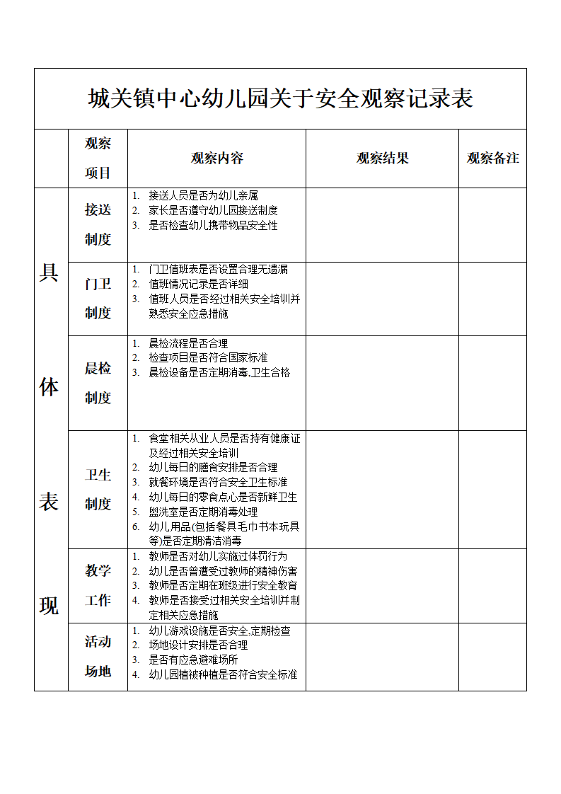 幼儿园安全观察记录表_01.png