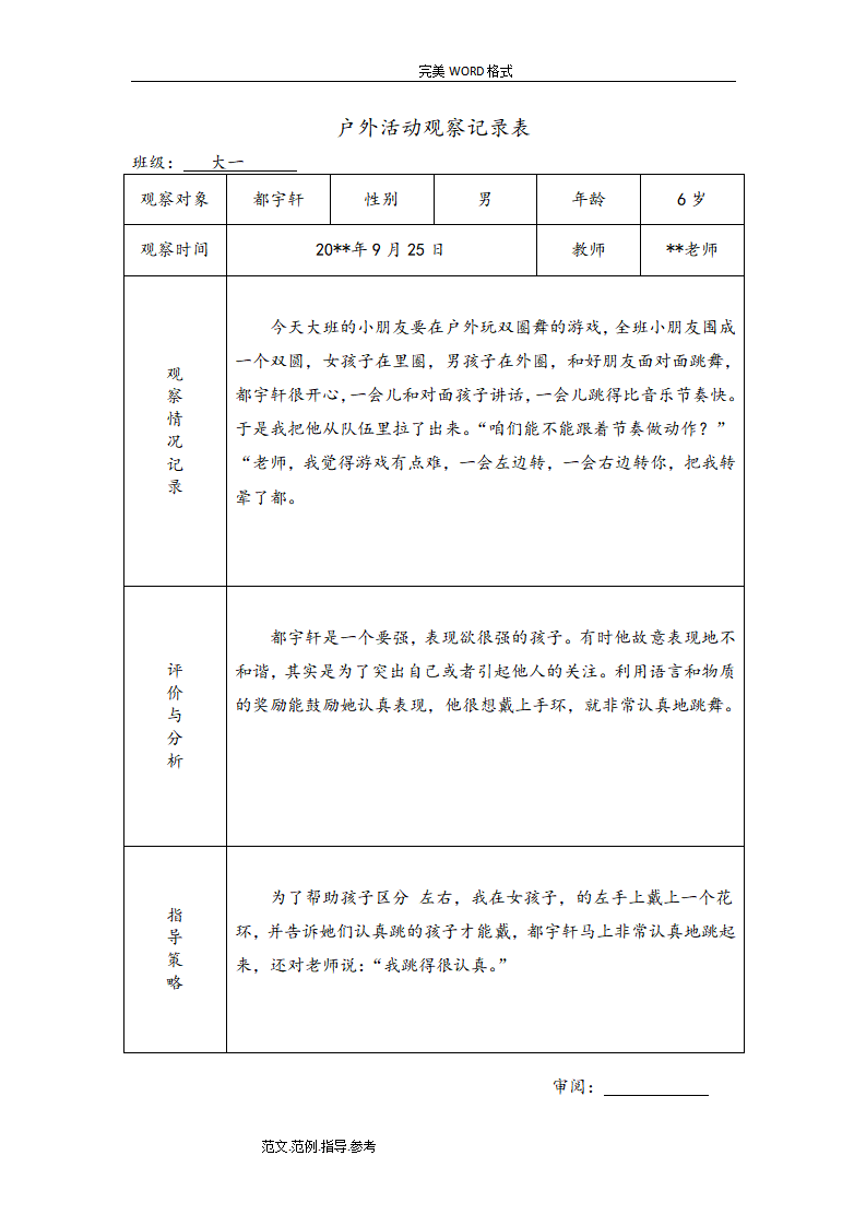 幼儿园大班户外活动观察记录（共26篇）_17.png