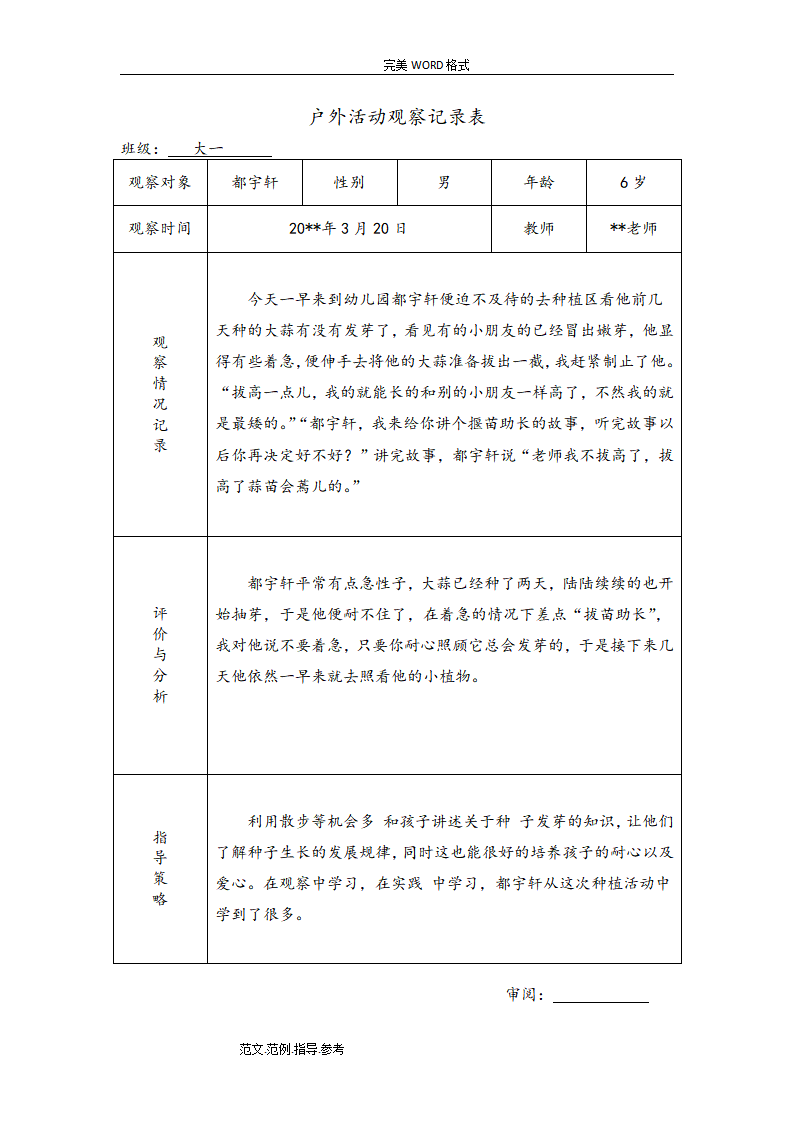 幼儿园大班户外活动观察记录（共26篇）_18.png