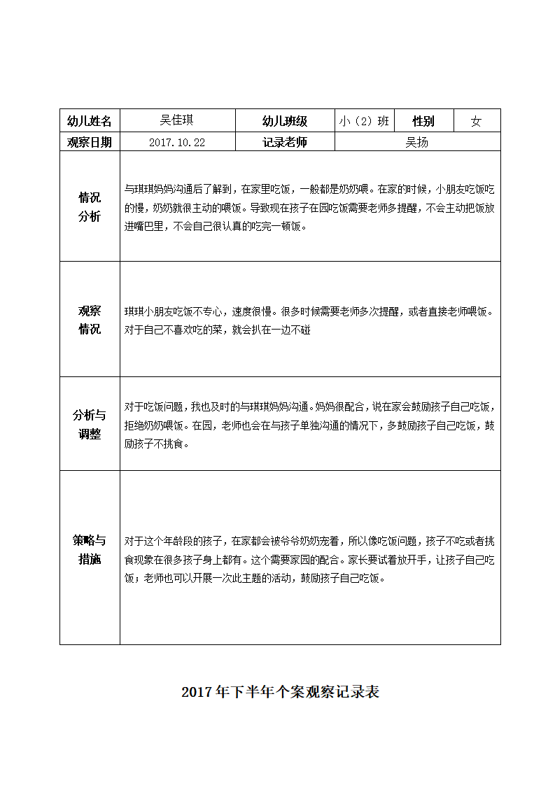 幼儿园大中小班个案观察记录_07.png