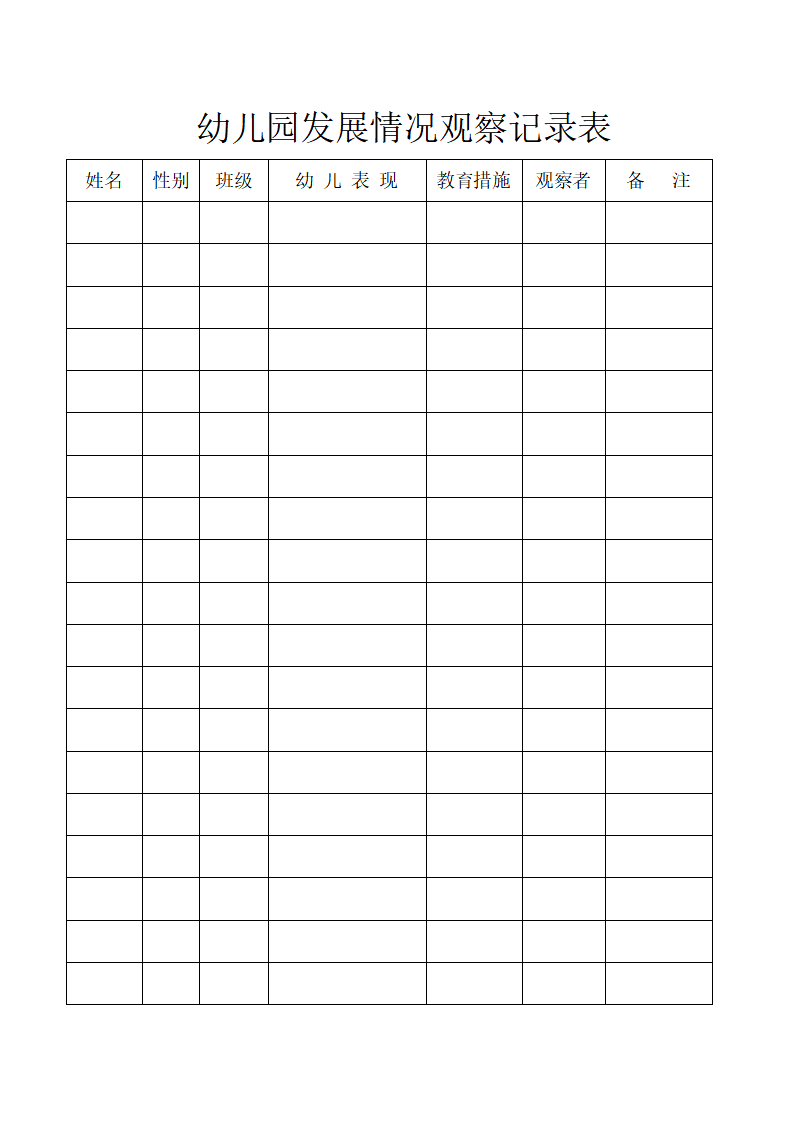幼儿园发展情况观察记录表_01.png