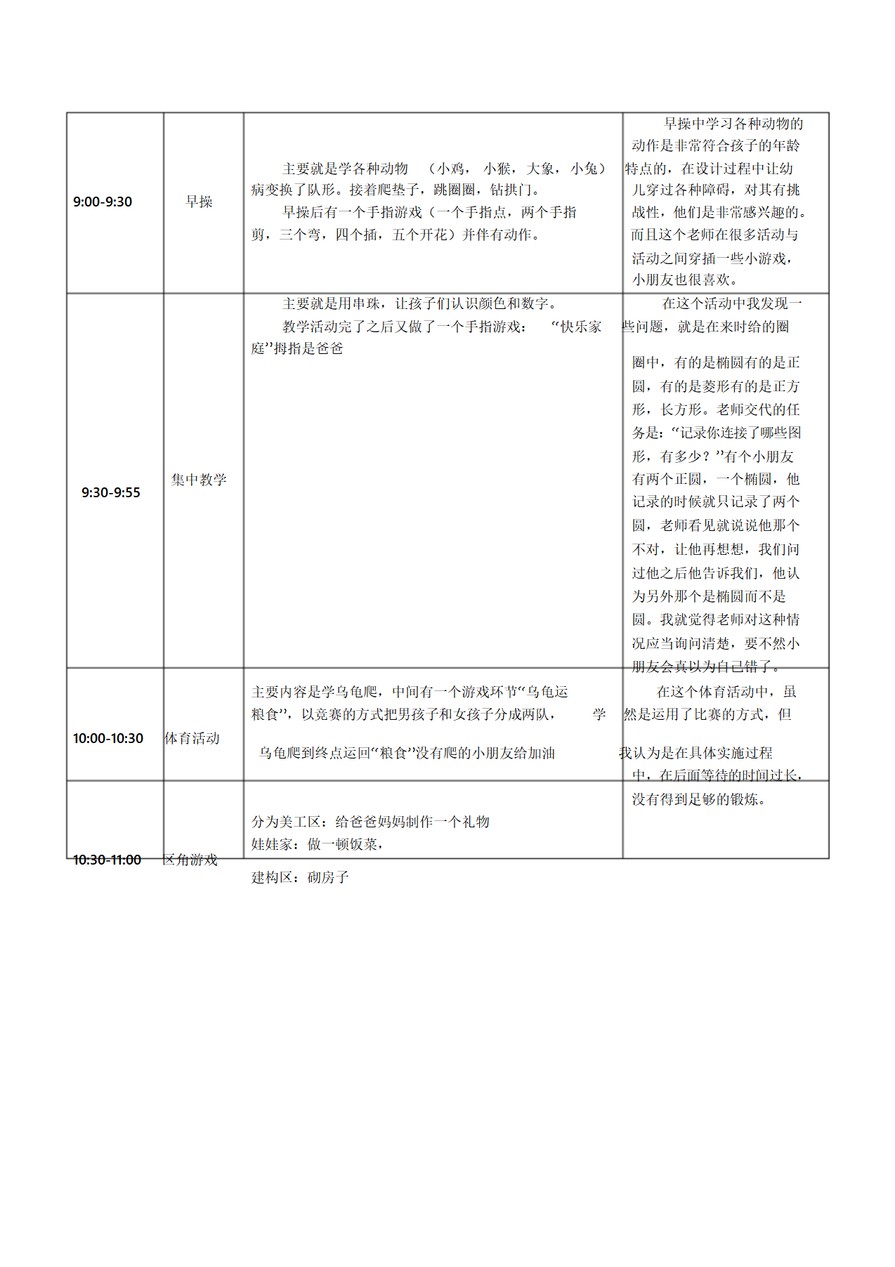 幼儿园半日活动观察记录文件.doc_04.png