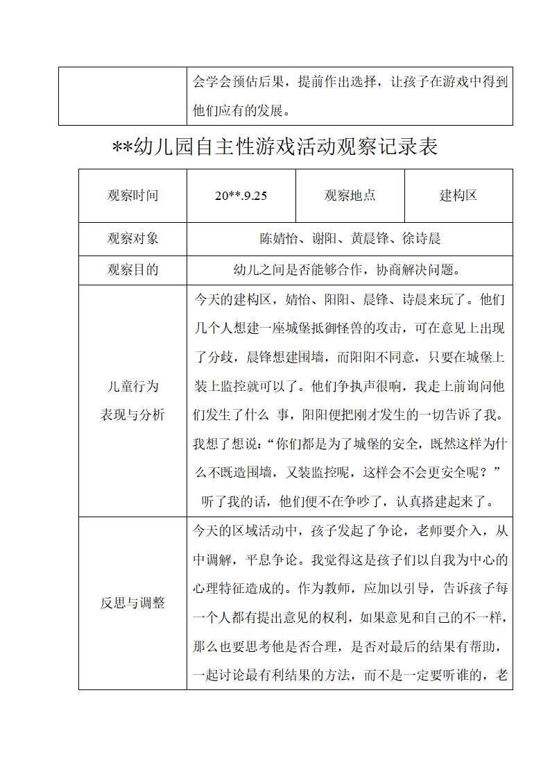 幼儿园中班自主性游戏活动观察记录（11篇）_03.png