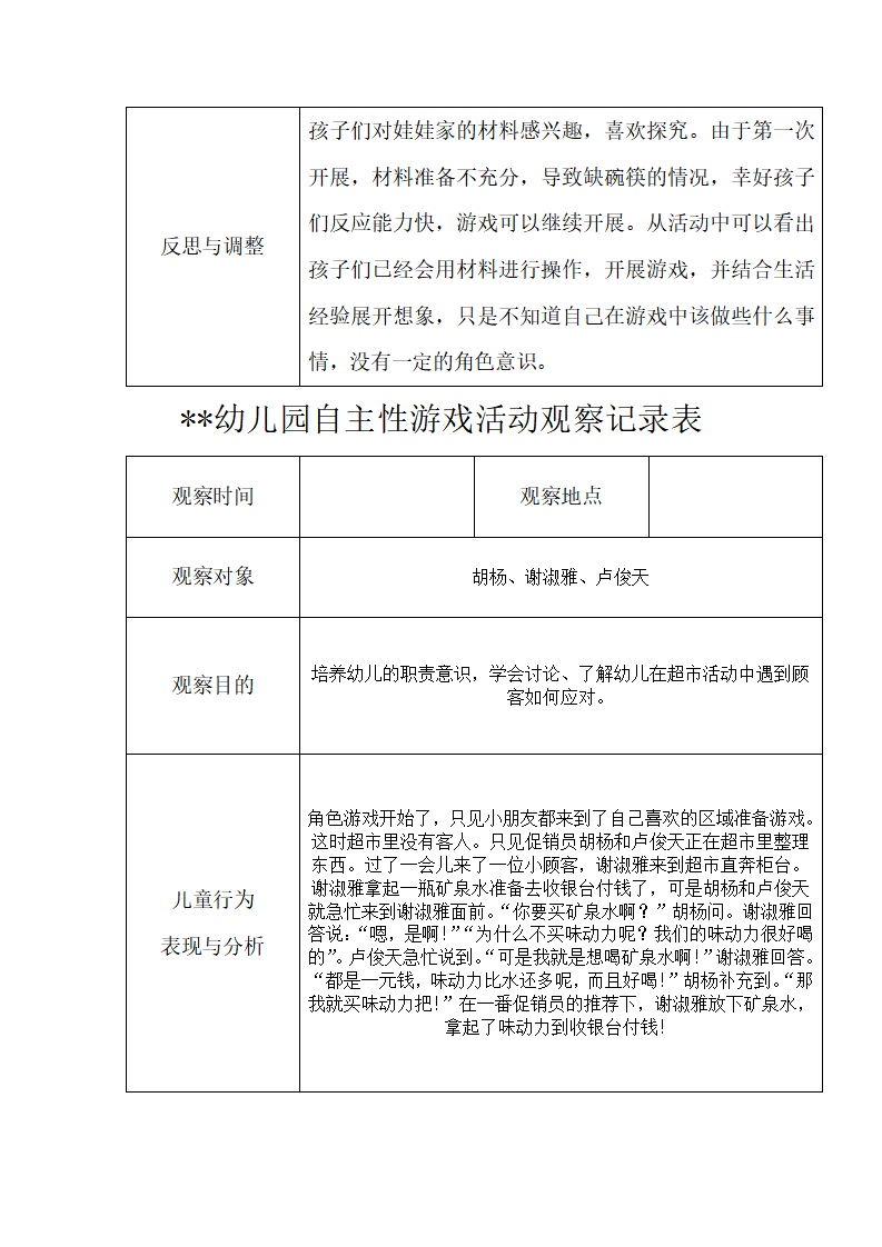 幼儿园中班自主性游戏活动观察记录（11篇）_05.png