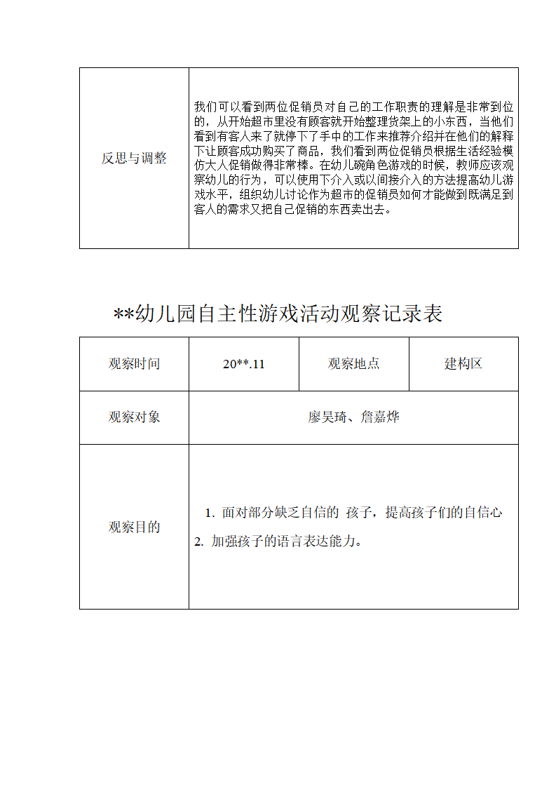 幼儿园中班自主性游戏活动观察记录（11篇）_06.png