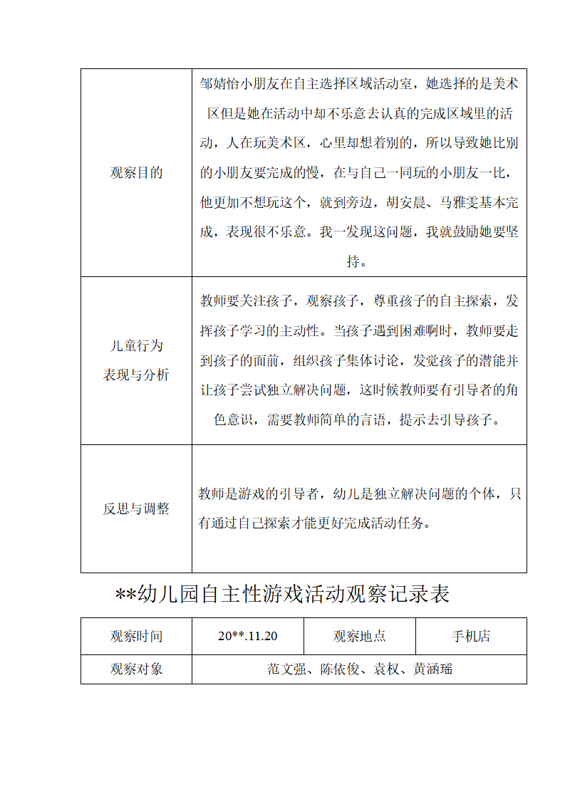 幼儿园中班自主性游戏活动观察记录（11篇）_09.png