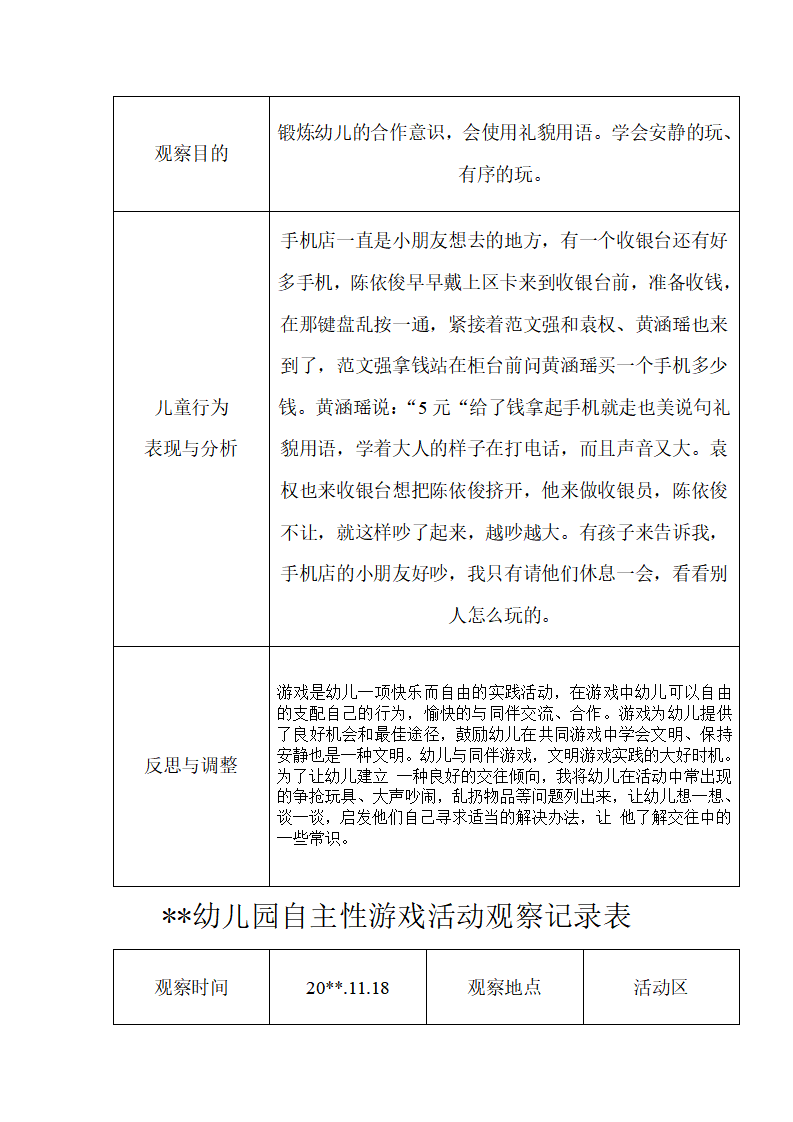 幼儿园中班自主性游戏活动观察记录（11篇）_10.png