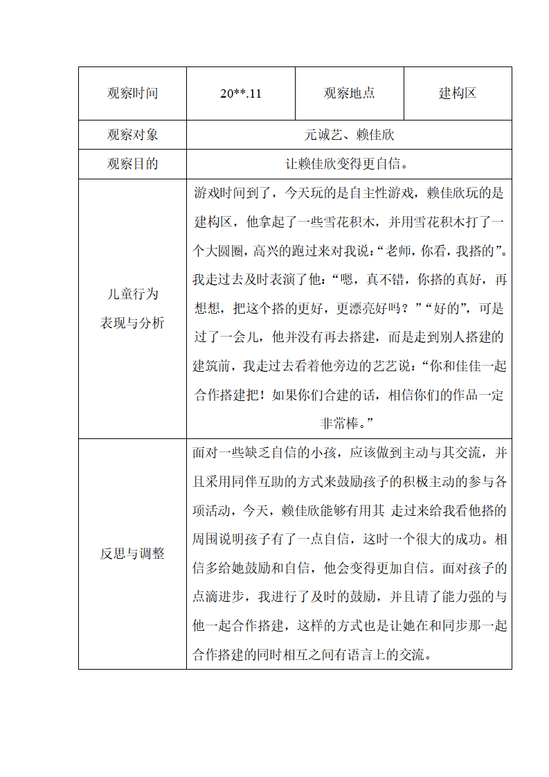 幼儿园中班自主性游戏活动观察记录（11篇）_12.png