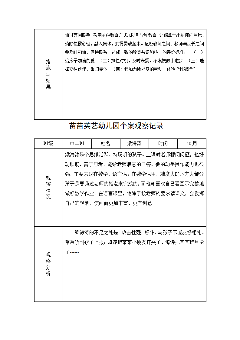 幼儿园中二班个案观察记录_04.png