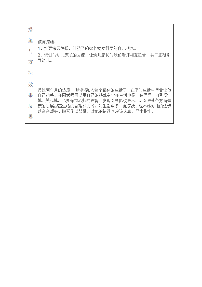 幼儿园个案跟踪观察记录表_04.png