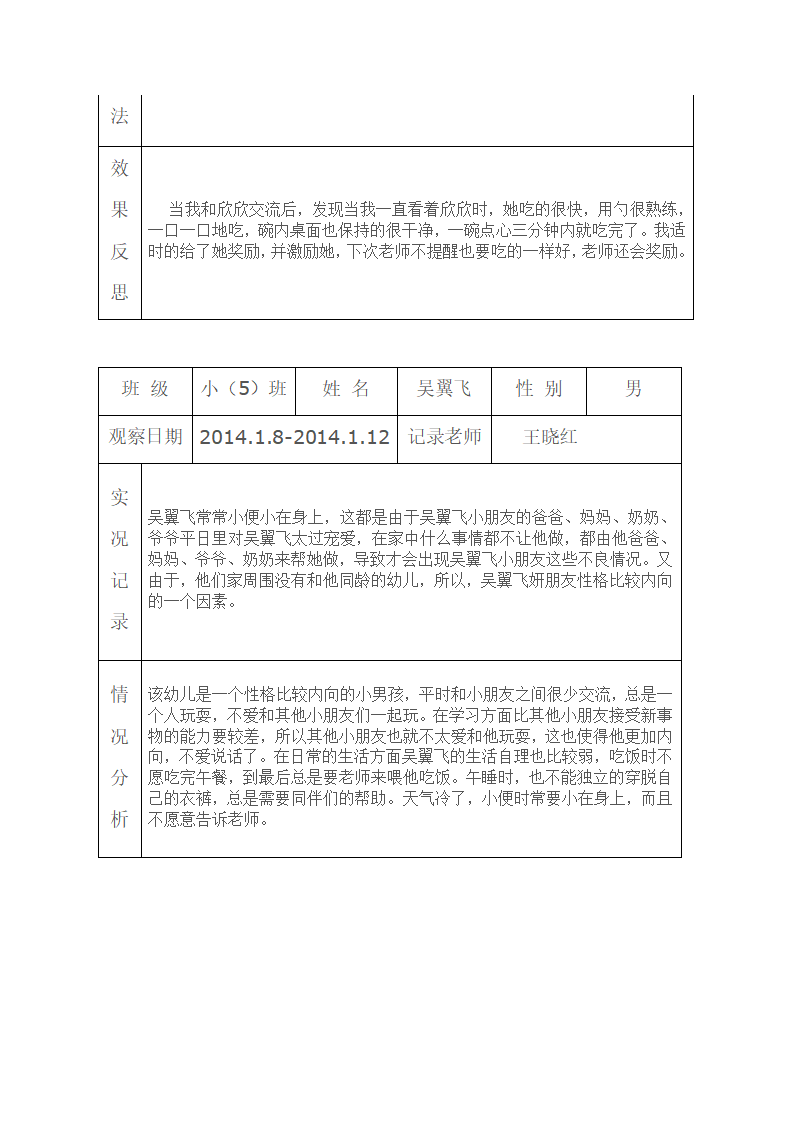幼儿园个案跟踪观察记录表_03.png