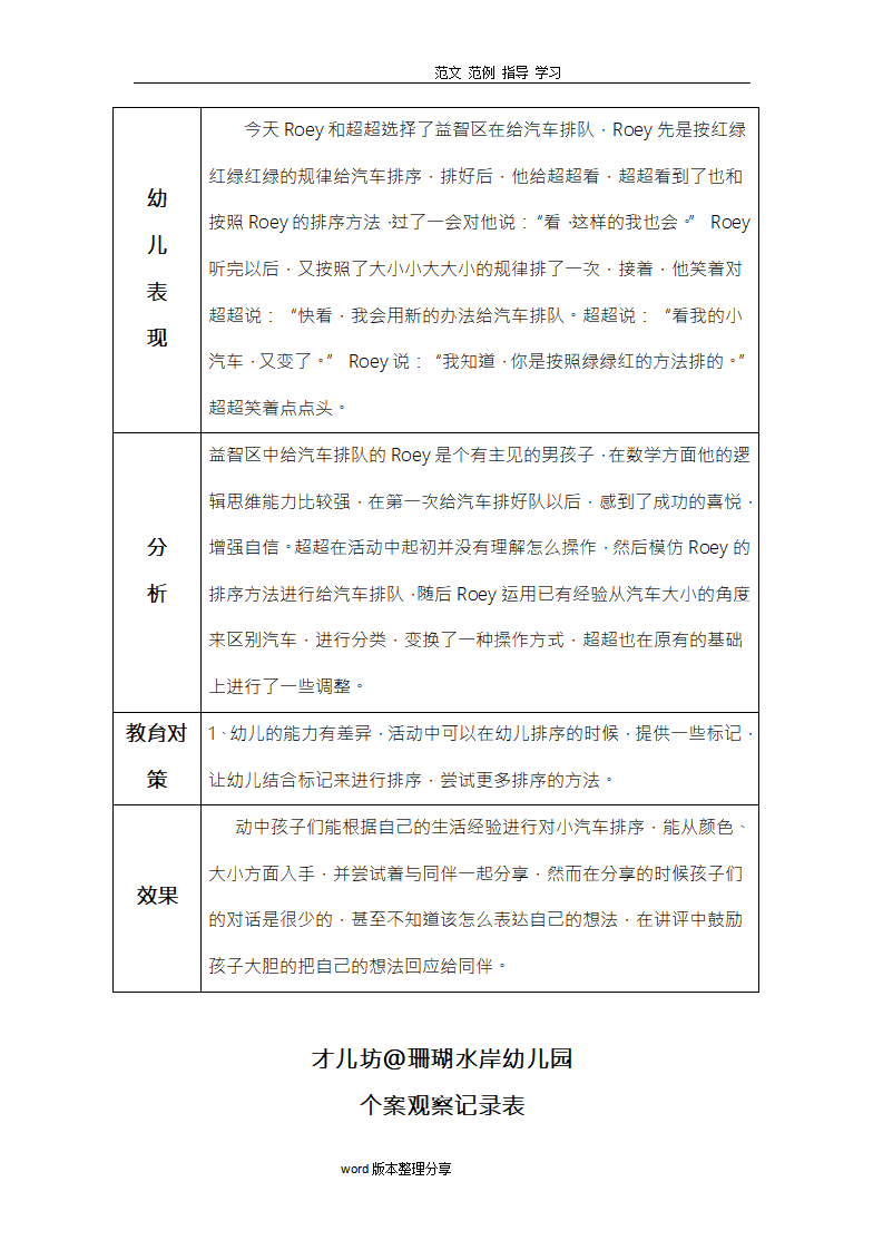 幼儿个案观察记录文本_12.png