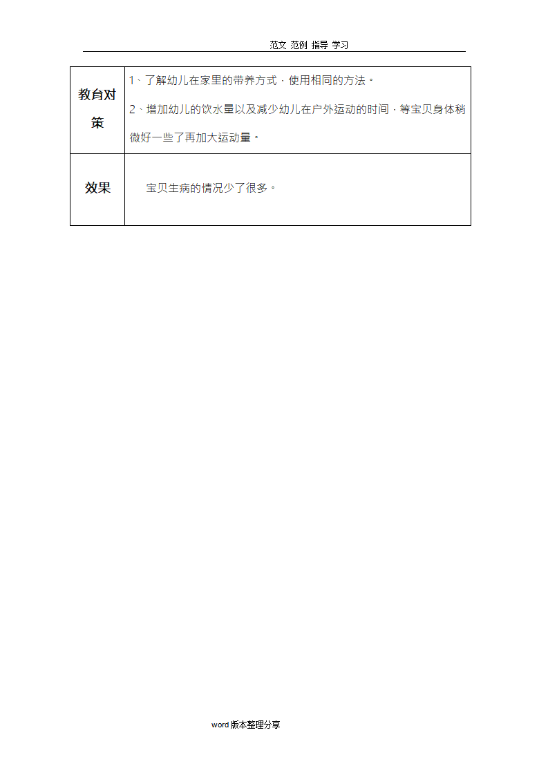 幼儿个案观察记录文本_15.png