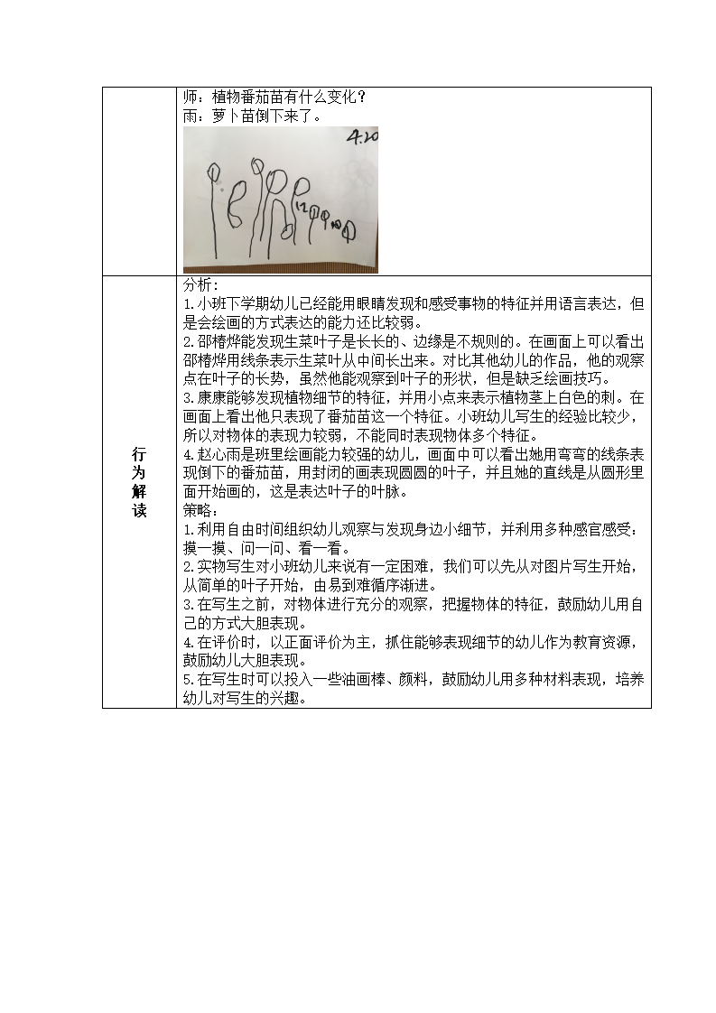 小班观察记录 2_02.png