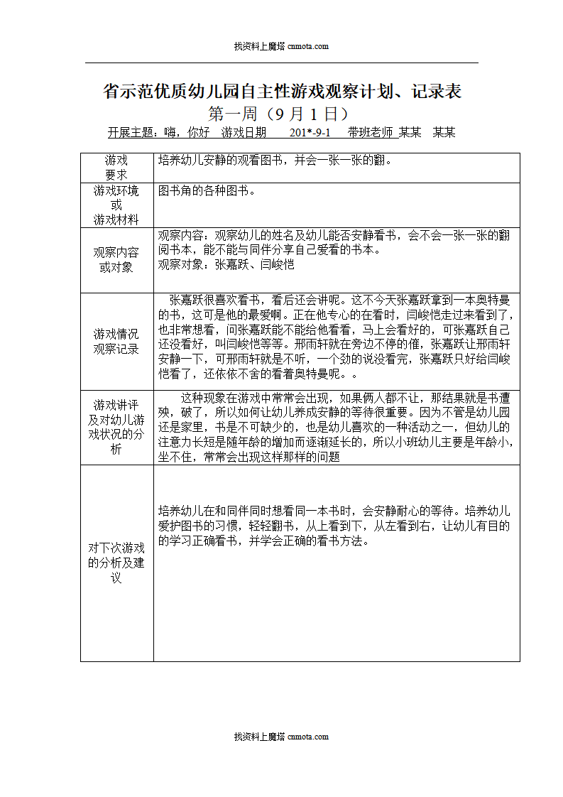 小班自主性游戏观察记录90篇_01.png
