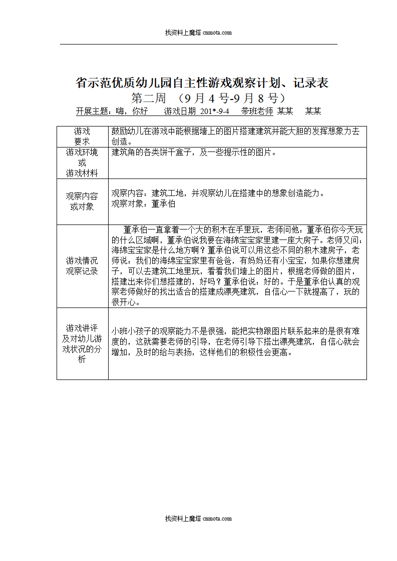 小班自主性游戏观察记录90篇_02.png