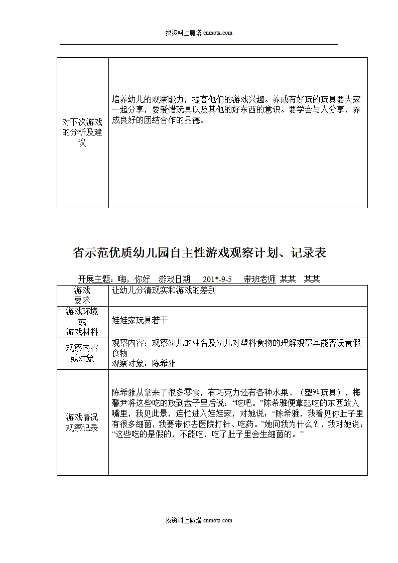 小班自主性游戏观察记录90篇_03.png