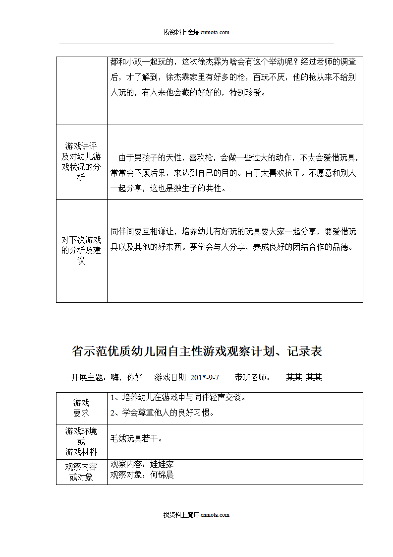 小班自主性游戏观察记录90篇_05.png