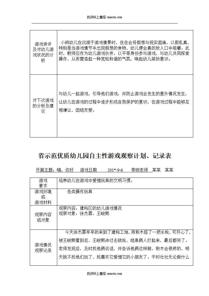 小班自主性游戏观察记录90篇_04.png