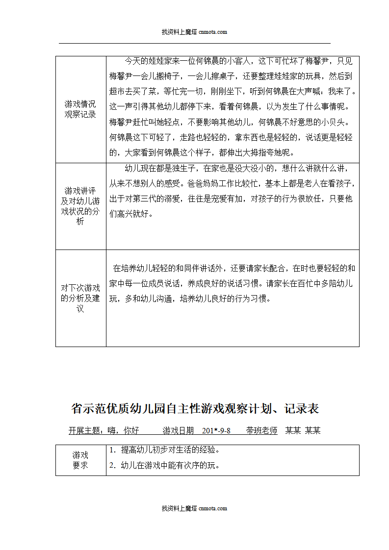 小班自主性游戏观察记录90篇_06.png