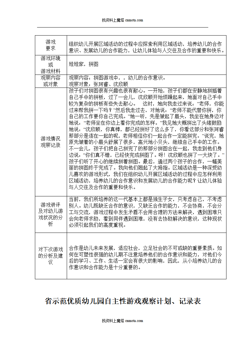 小班自主性游戏观察记录90篇_08.png