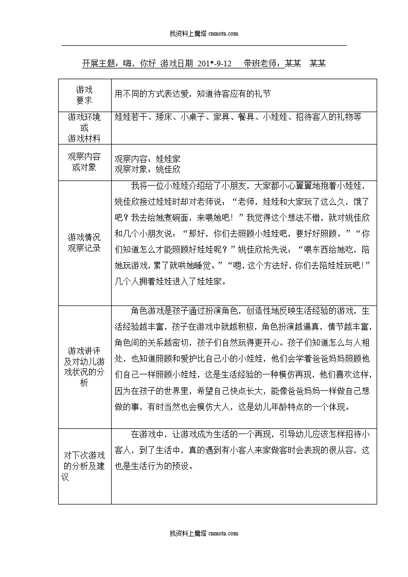 小班自主性游戏观察记录90篇_09.png