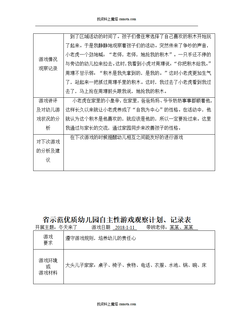 小班自主性游戏观察记录90篇_100.png