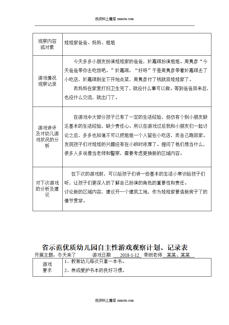 小班自主性游戏观察记录90篇_101.png