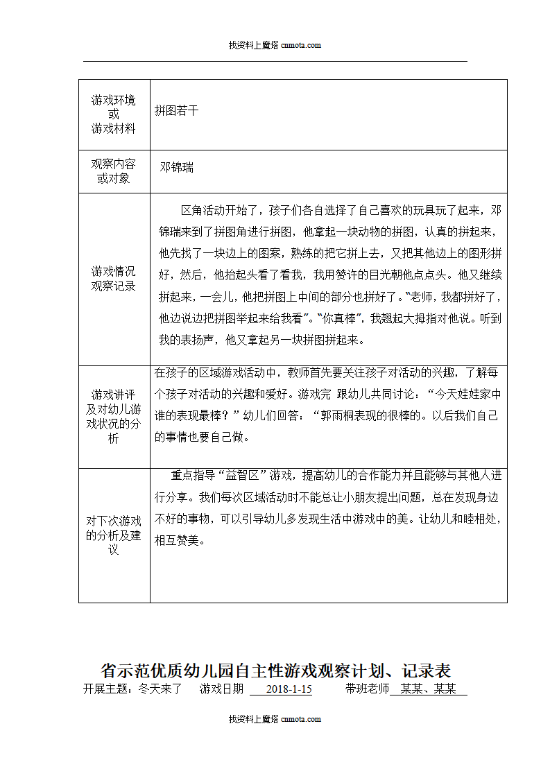 小班自主性游戏观察记录90篇_102.png