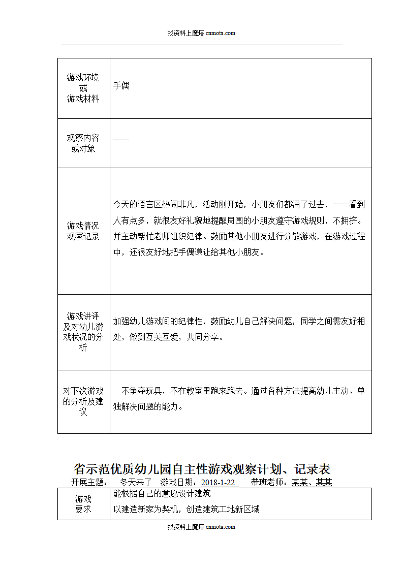 小班自主性游戏观察记录90篇_108.png