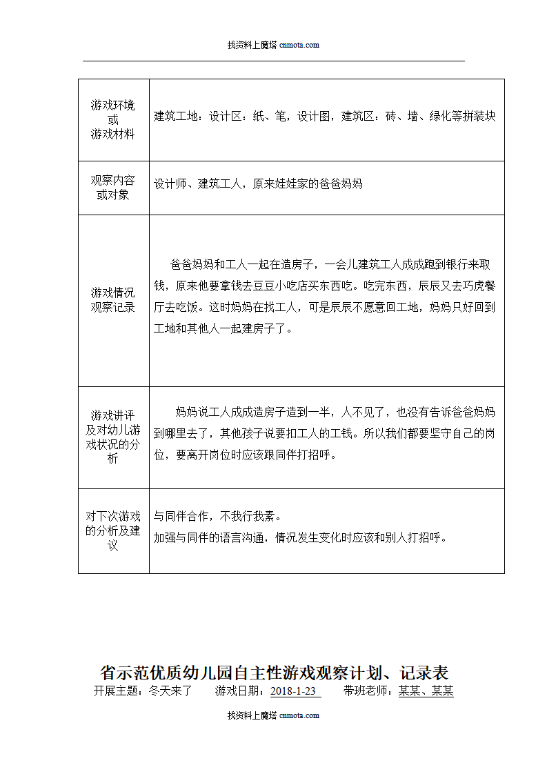 小班自主性游戏观察记录90篇_109.png