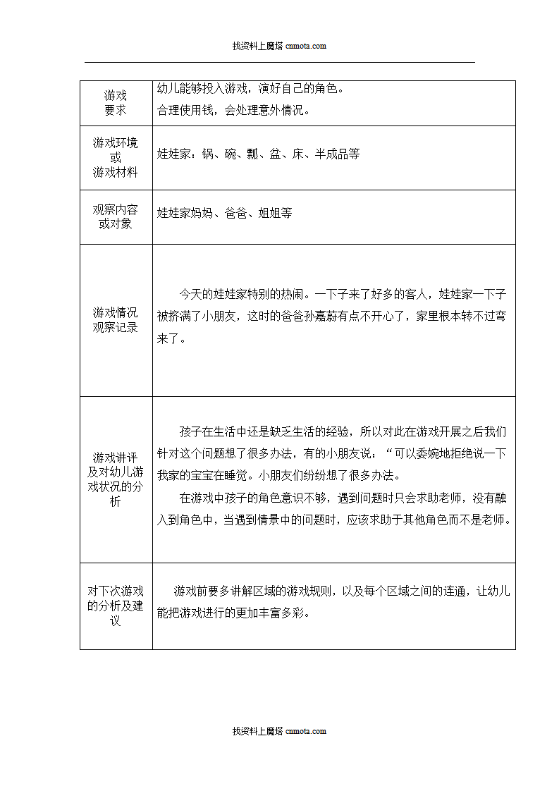 小班自主性游戏观察记录90篇_110.png