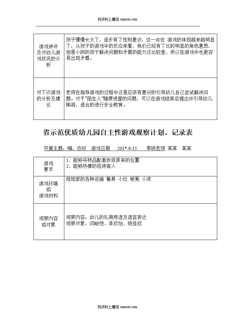 小班自主性游戏观察记录90篇_12.png