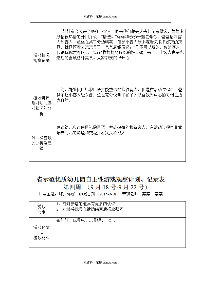 小班自主性游戏观察记录90篇_13.png