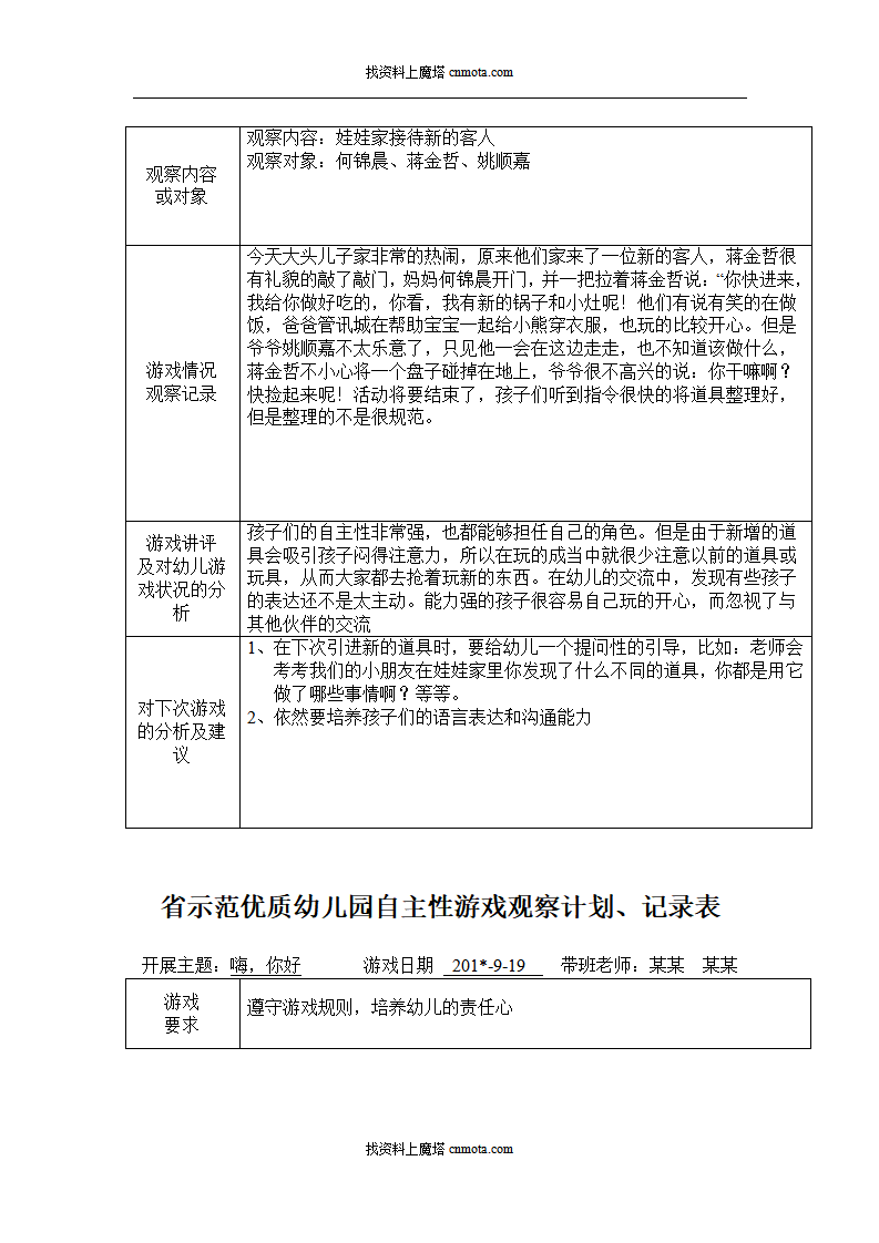 小班自主性游戏观察记录90篇_14.png