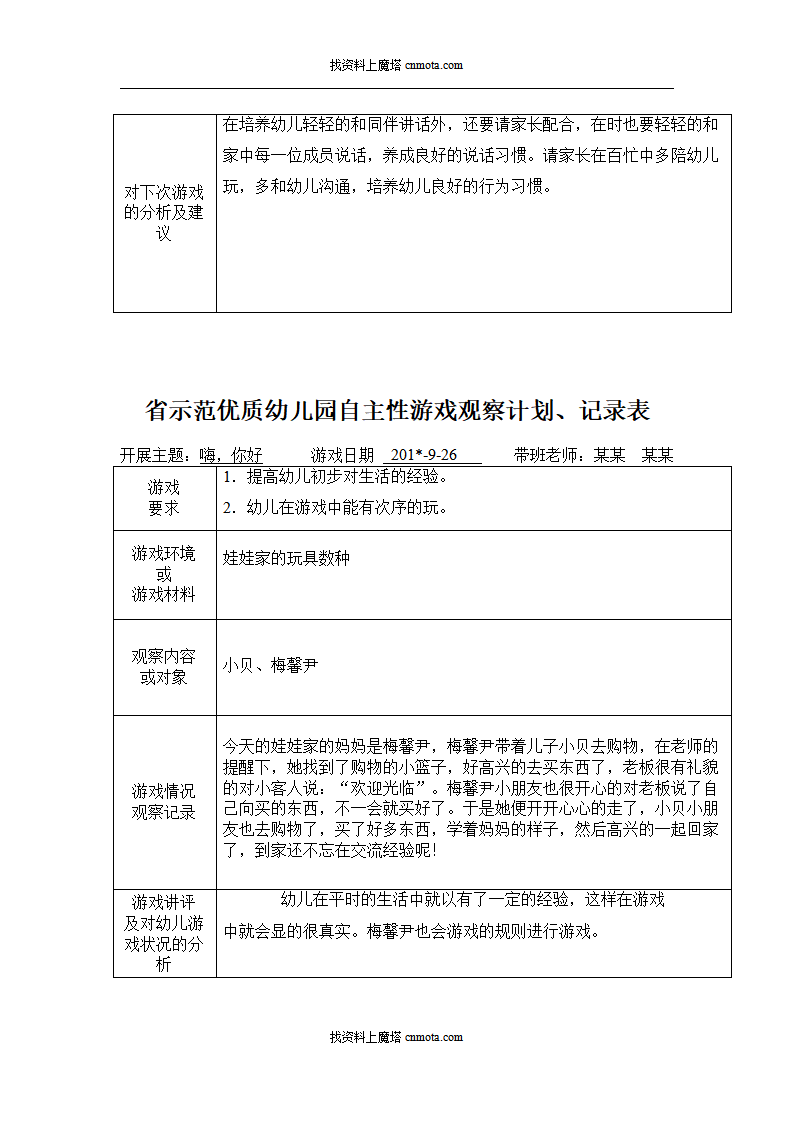 小班自主性游戏观察记录90篇_20.png